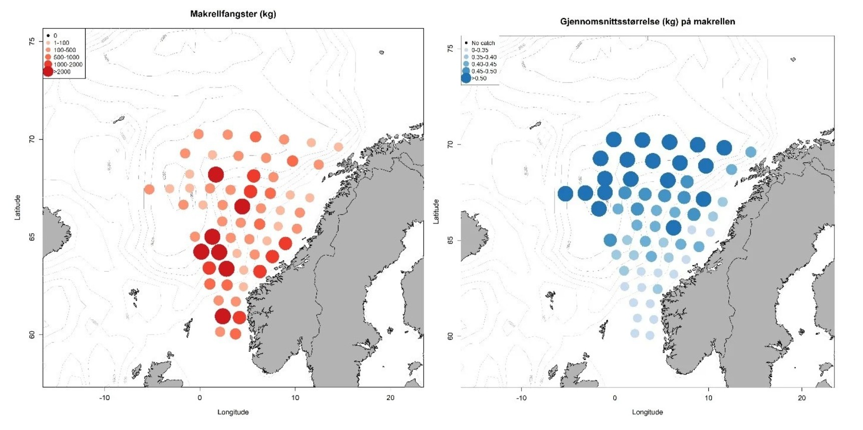 The Road to the 2026 Atlantic Mackerel Season - Part 2